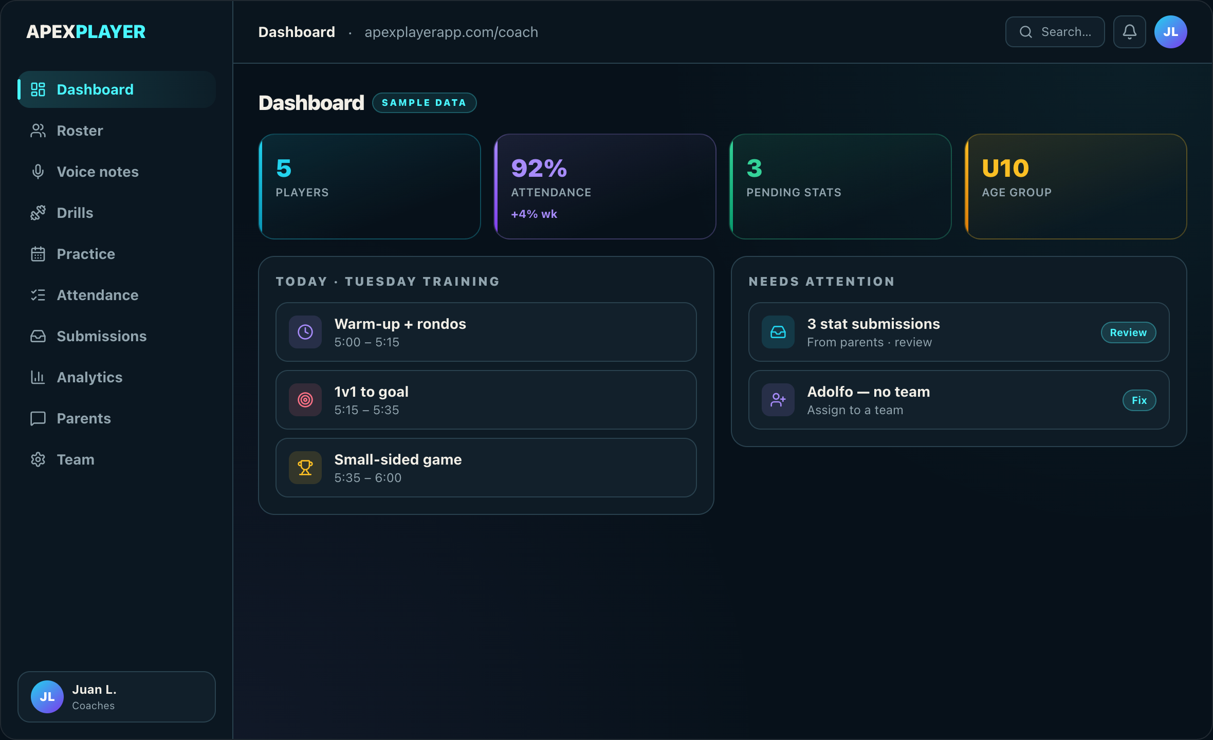 Dashboard — sample screen
